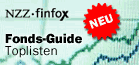 Hinweis Finfox Fondsguide